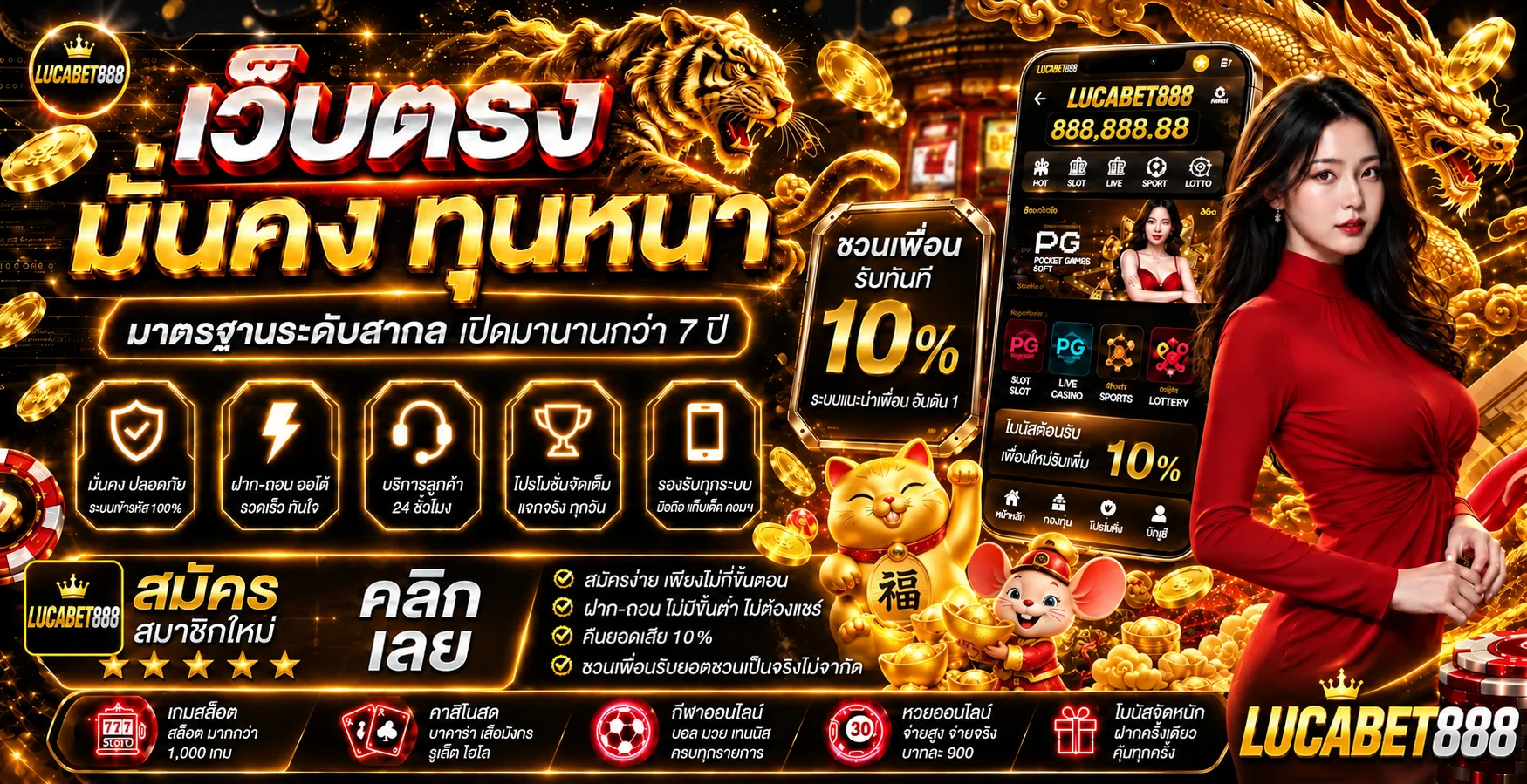 คู่มือสล็อตออนไลน์ LUCABET888 พร้อมภาพเกมและมือถือ
